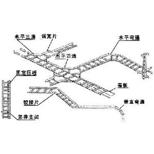 铝合金阶梯级式电缆桥架空间 