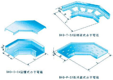  BHQ-C-T-P-2A型水平弯通